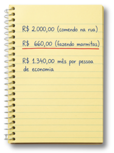 Cálculo de economia