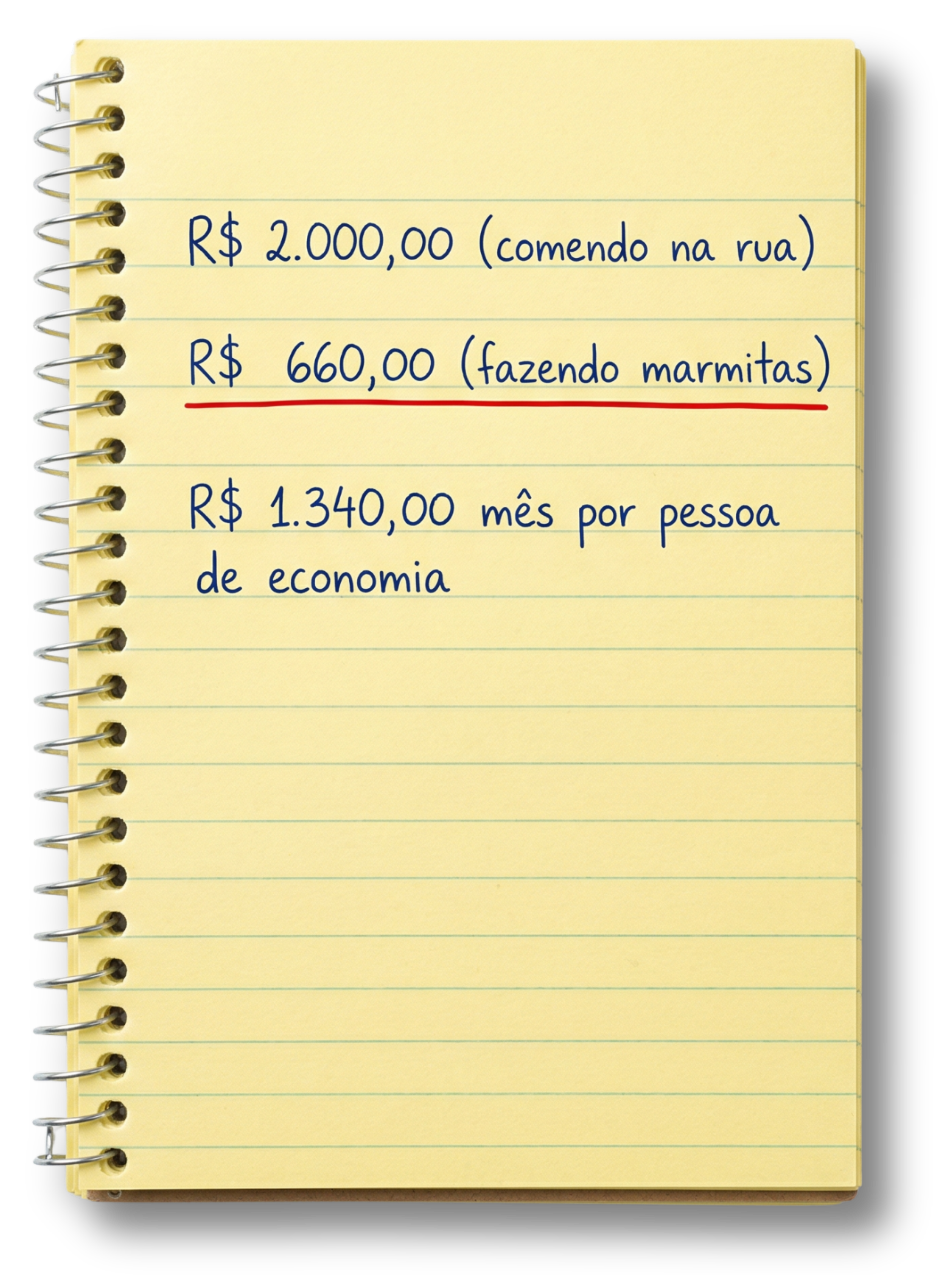 Exemplo de cálculo de economia